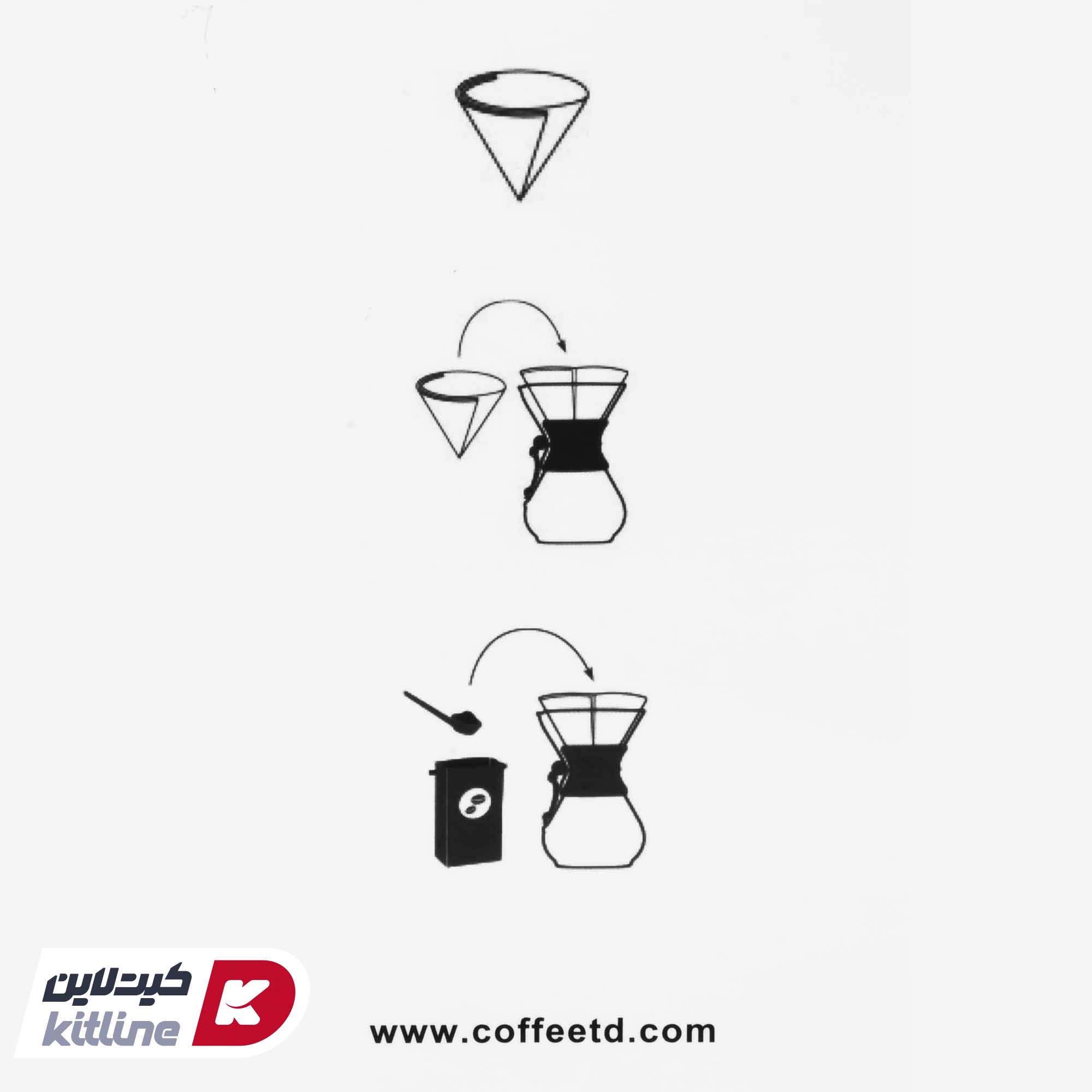 فیلتر کاغذی کمکس ۶ کاپ (بسته ۱۰۰ عددی) - تصویر 3