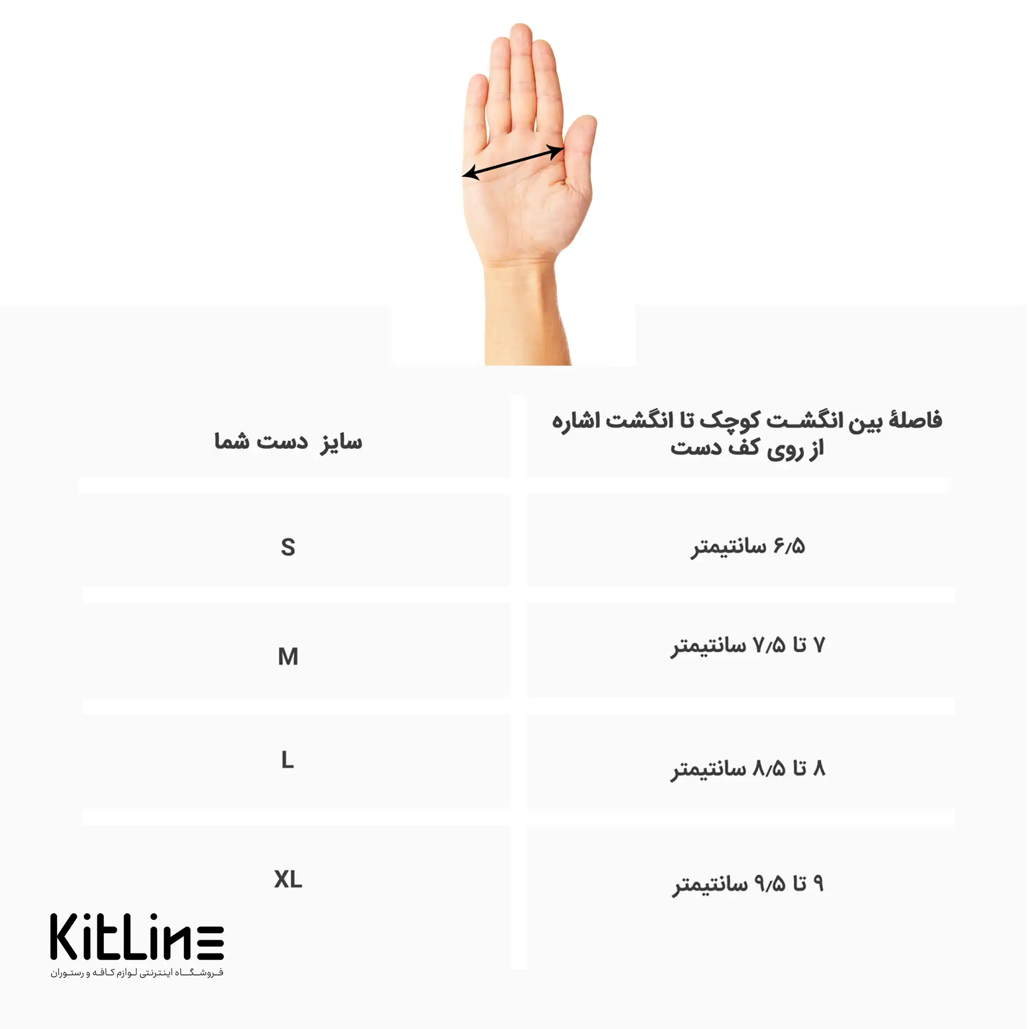 دستکش یکبار مصرف نیتریل سایز مدیوم مشکی (جعبه ۱۰۰ عددی) - تصویر 6