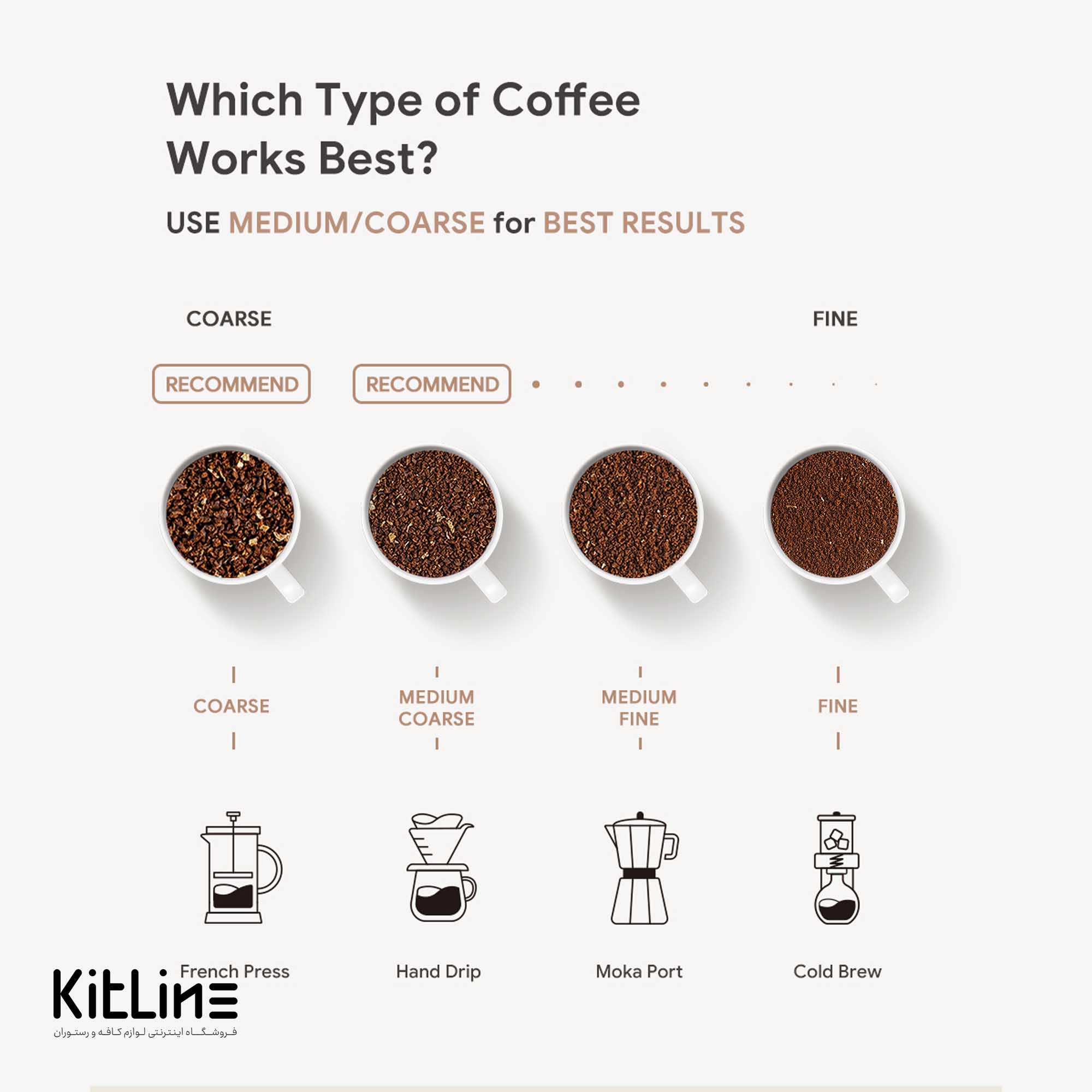 ماگ فرنچ پرس استيل مسافرتی بلند پرک (BLEND PERK) - تصویر 12