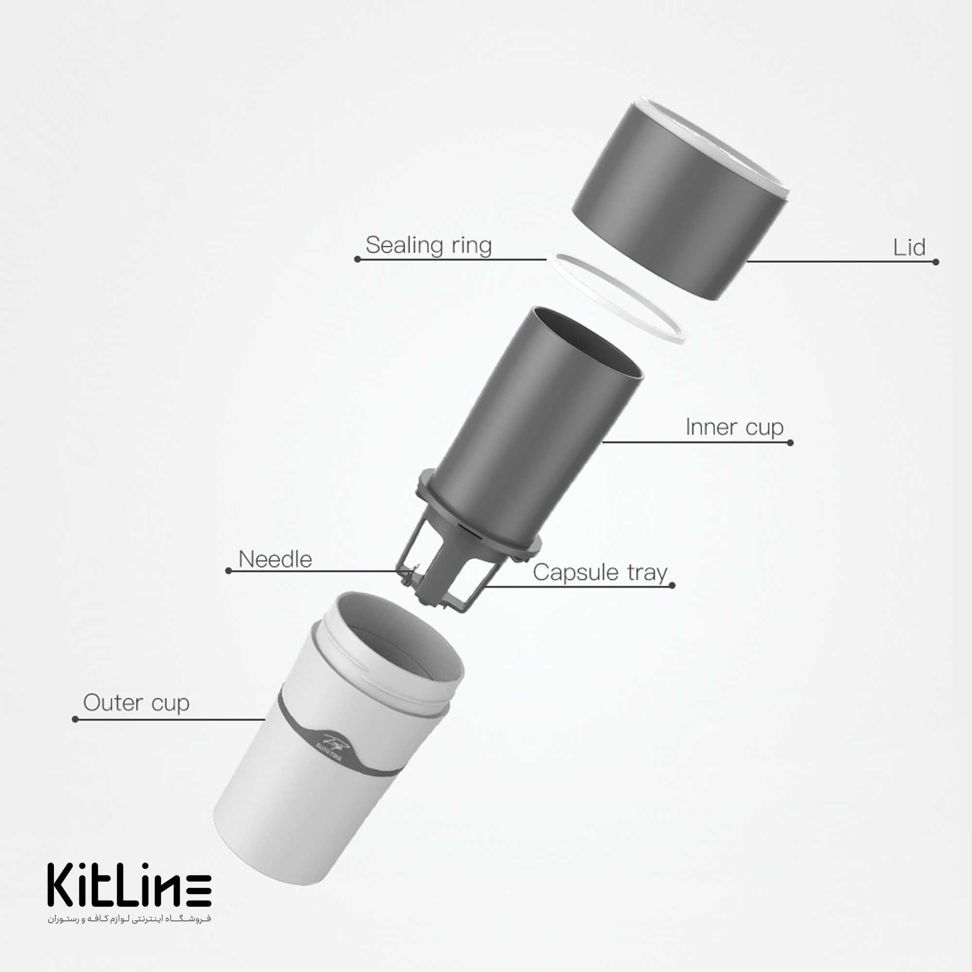 ماگ و قهوه ساز دمی بلند پرک (BLEND PERK) - تصویر 5